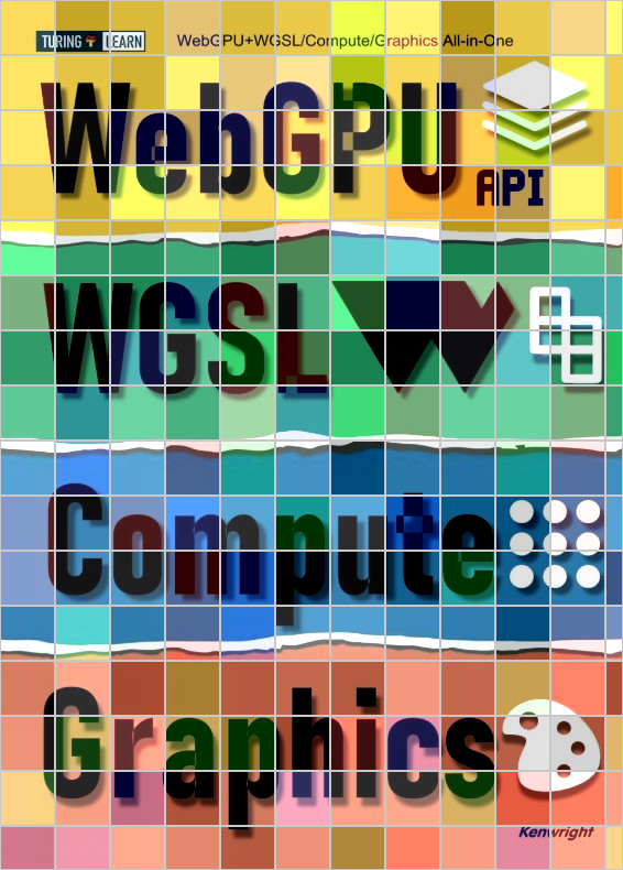 WebGPU+WGSL/Compute/Graphics All-In-One (Paperback)