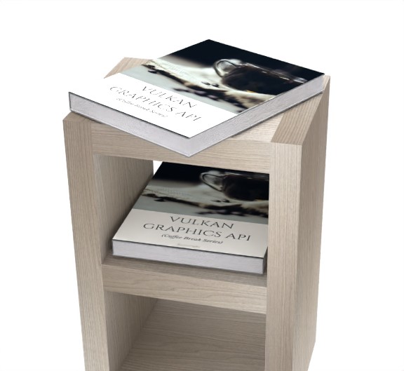 Vulkan Graphics API: in 20 Minutes (Coffee Break Series)