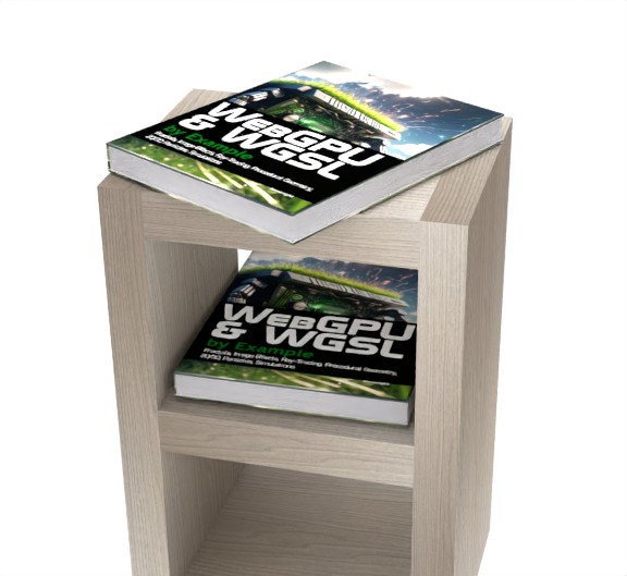 WebGPU and WGSL by Example: Fractals, Image Effects, Ray-Tracing, Procedural Geometry, 2D/3D, Particles, Simulations (Paperback)