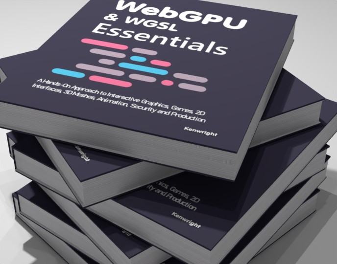 WebGPU & WGSL Essentials: A Hands-On Approach to Interactive Graphics, Games, 2D Interfaces, 3D Meshes, Animation, Security and Production (Paperback)