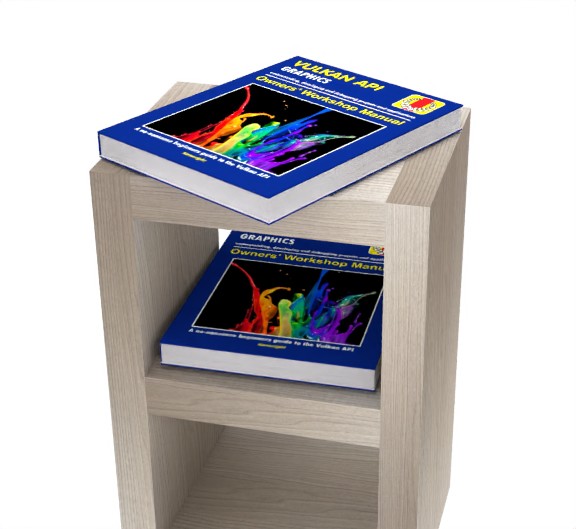 Vulkan API - Owners' Workshop Manual - Computer Programming (Beginners Onwards): Everything You Need To Get Started With The Vulkan API  (Paperback)